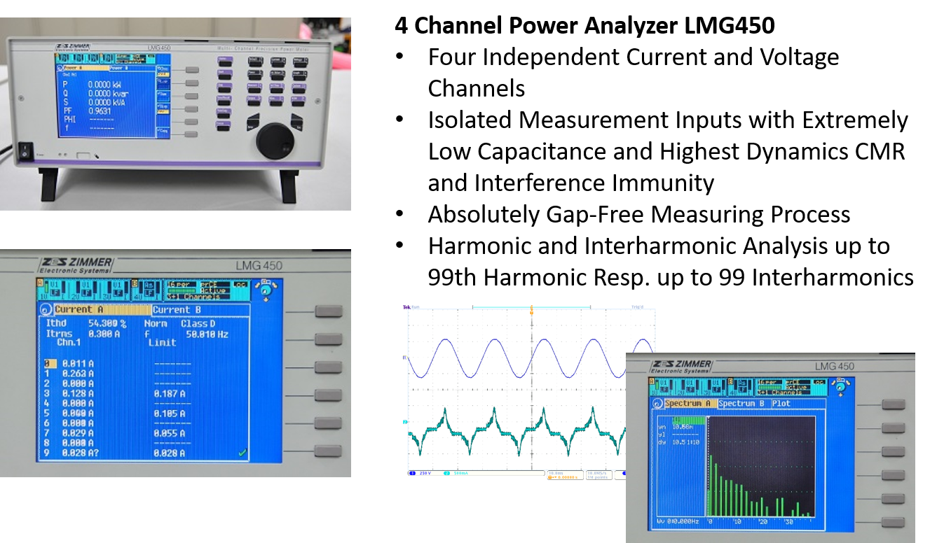 Electrical Power Conversion Laboratory ECETGGS